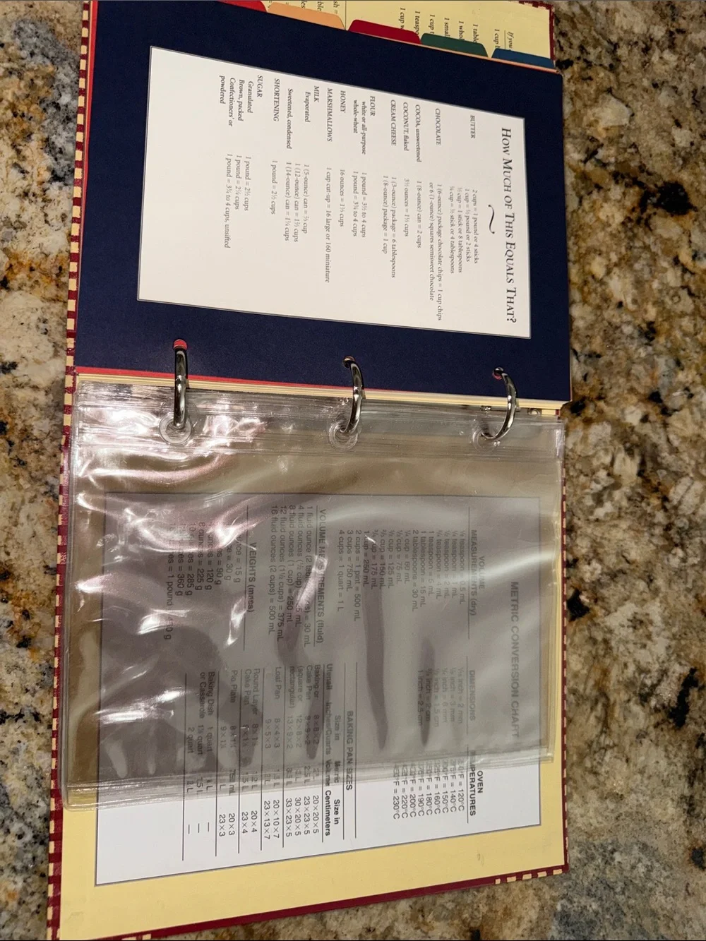 Apple Motif Vintage Recipe Binder